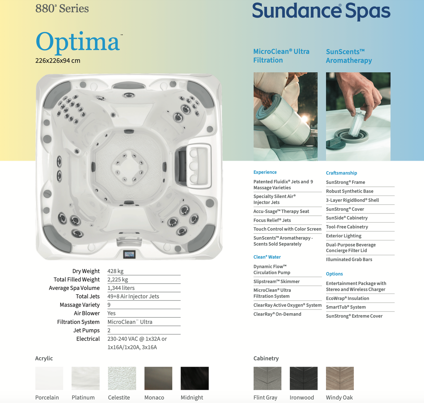 Optima – 880™ Series