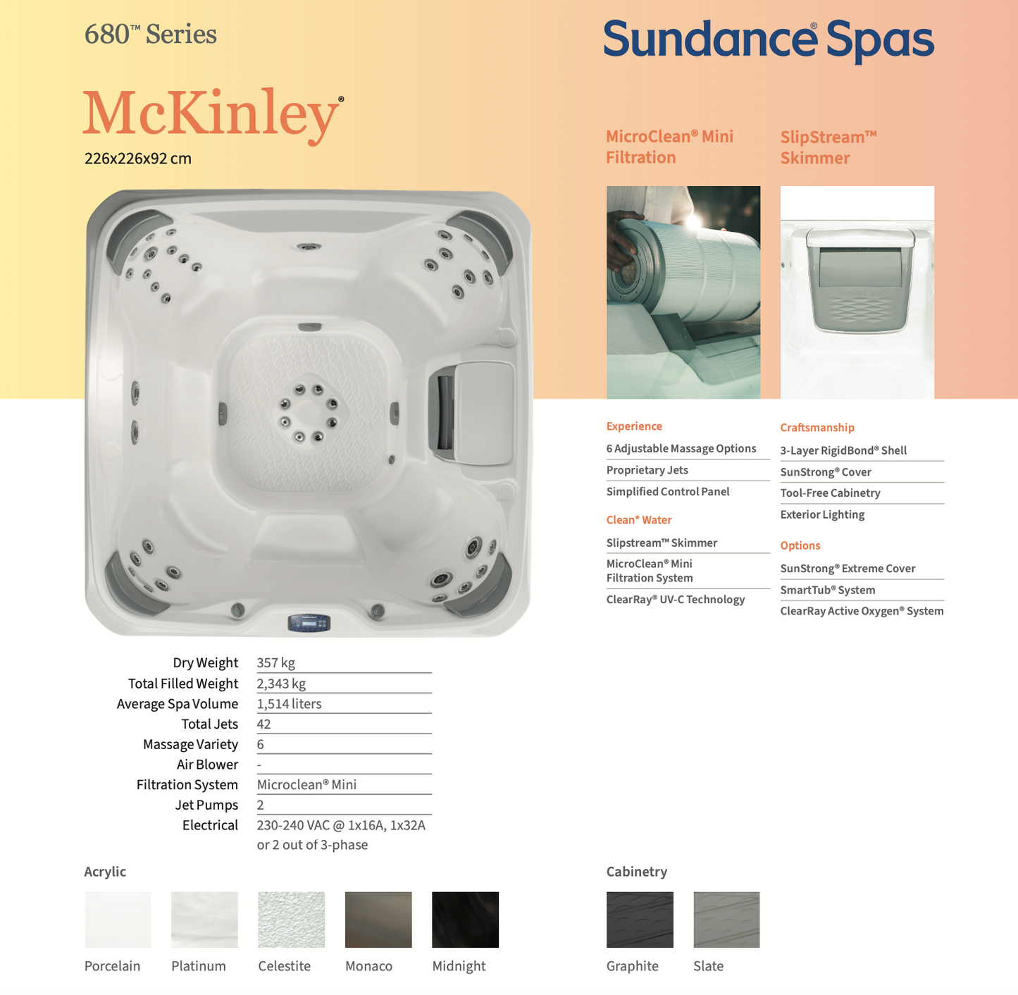 McKinley – 680™ Series