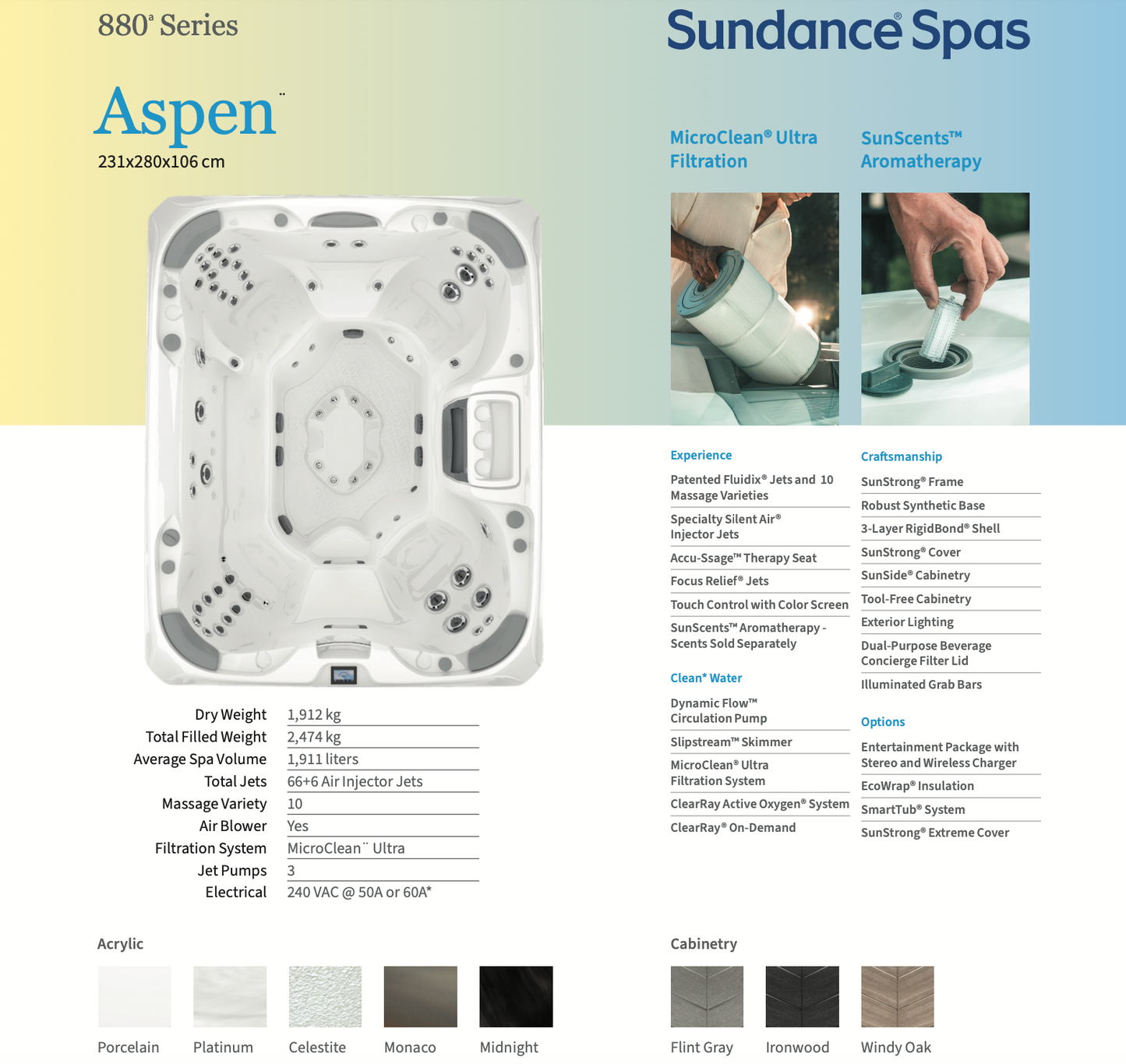 Aspen – 880™ Series